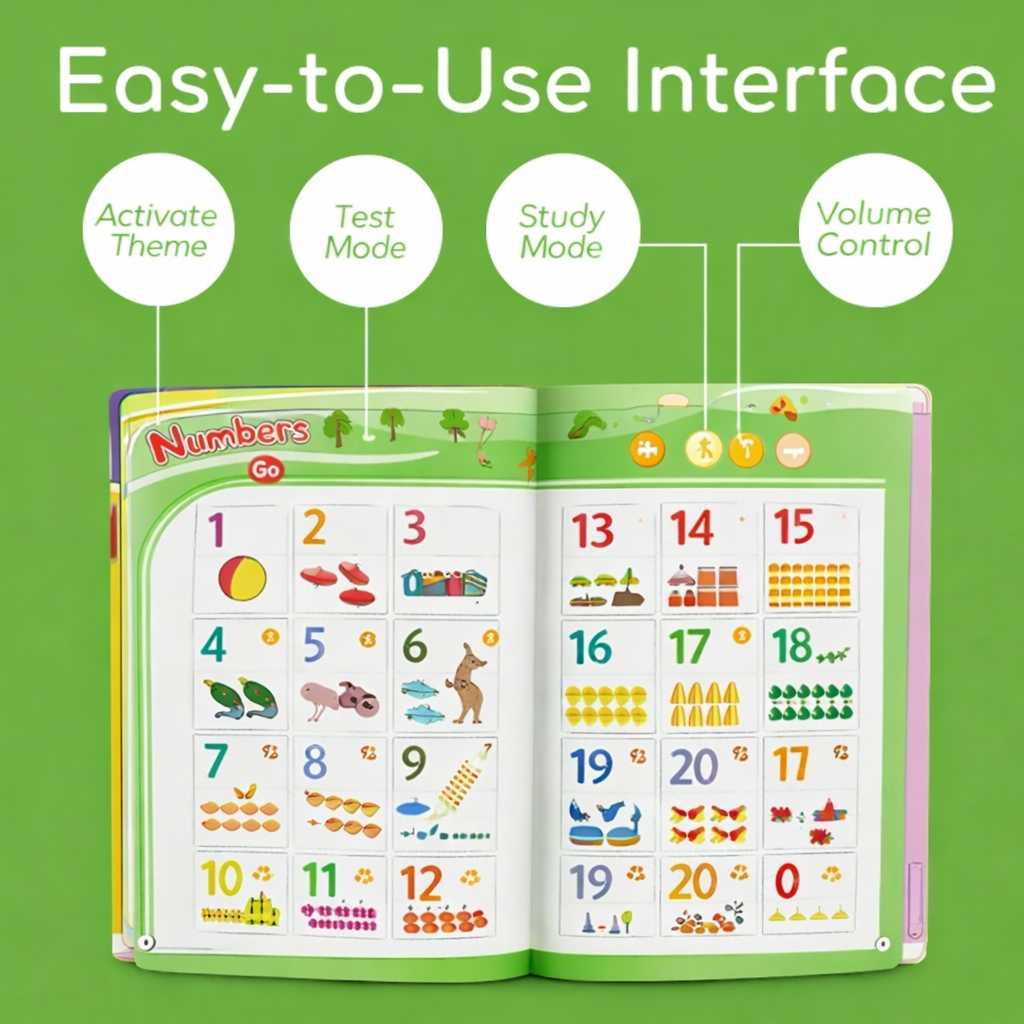 Touch & Learn – Kids Talking Musical English Sound Book