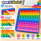Multiplication and Division Mat