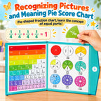 Math Magnets Educational Fraction Set