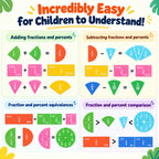 Math Magnets Educational Fraction Set